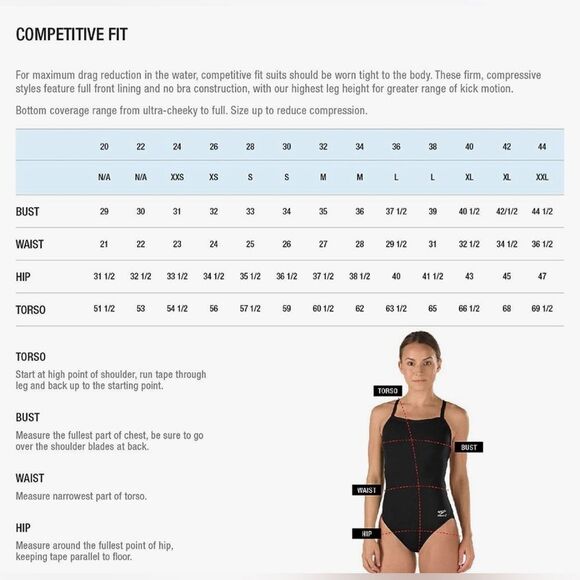 Speedo Flyer Back Tropical Print One Piece Swimsuit Women's Size 30 | S - Picture 10 of 11